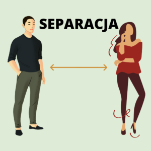 Separacja – wprowadzenie